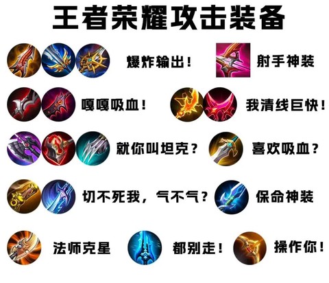 王者荣耀装备如何合成[图2]