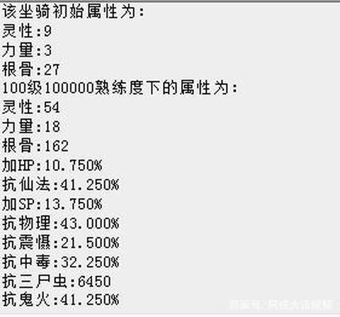大话西游2猫怎么加点