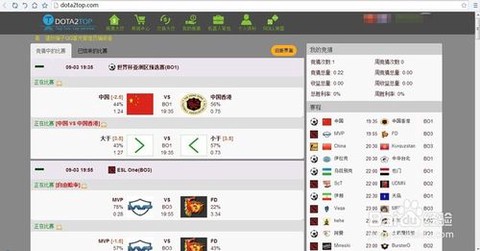 够速dota2竞猜如何微信登录