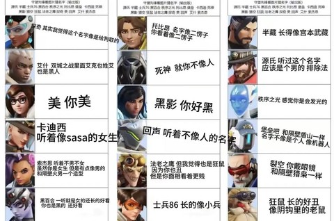 守望先锋怎么起名字[图1]