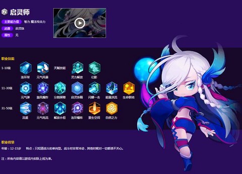 冒险岛2专属是什么[图2]