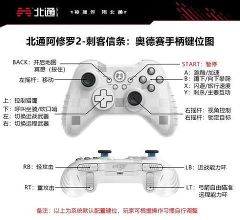 刺客信条怎么连接手柄