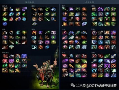 dota2怎么出装[图1]