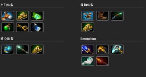dota2怎么出装[图2]