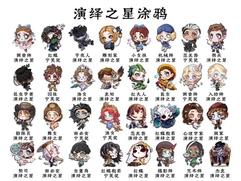 第五人格怎么消乌鸦[图2]