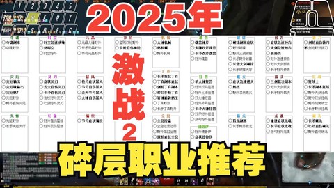 激战2什么职业pve[图1]