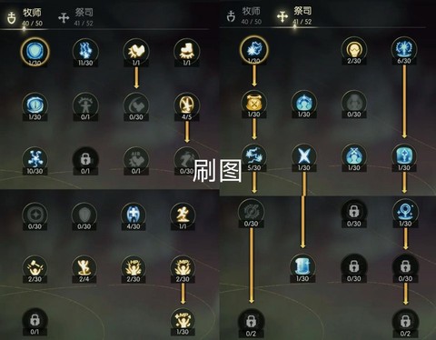 龙之谷公会贡献怎么用[图2]