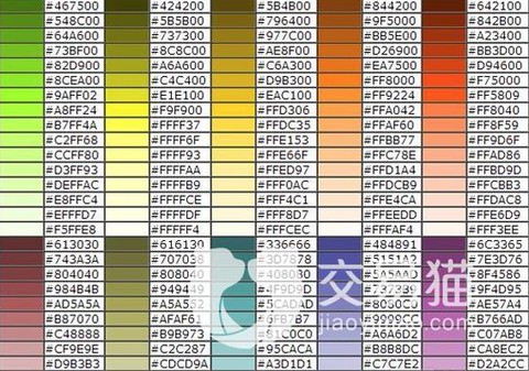 球球大作战怎么变颜色.[图2]