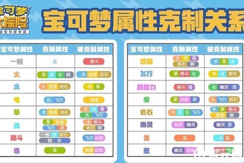 什么宝可梦克制超梦[图1]