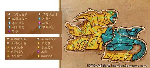 古剑奇谭如何加星蕴