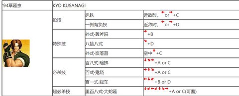 拳皇怎么设置一键必杀