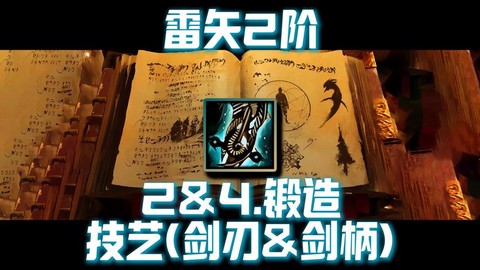 激战2如何领悟配方