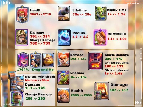 皇室战争怎么删除存档[图1]