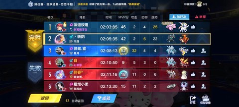 qq飞车打榜是什么[图1]