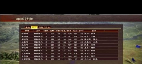 三国志13怎么改钱[图2]