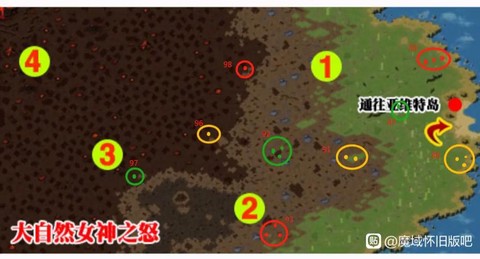 魔域怎么打boos[图2]