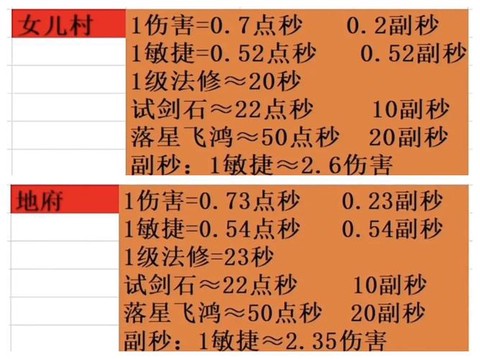 大话西游怎么退固定对[图1]