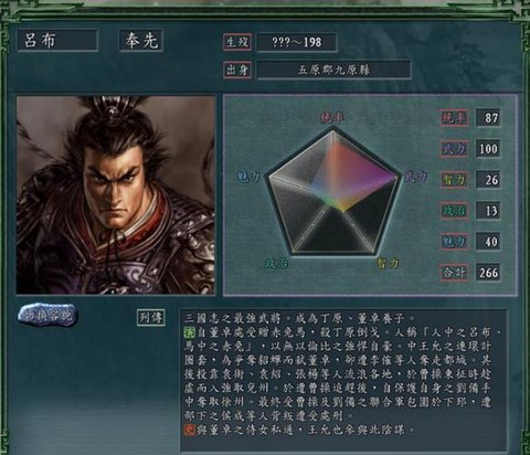 三国志13吕布怎么死的[图1]