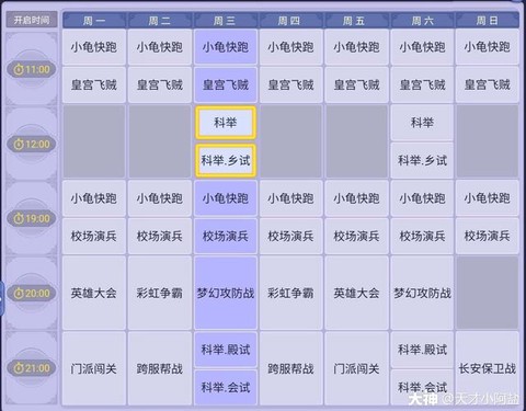 梦幻西游手游怎么冲级[图2]