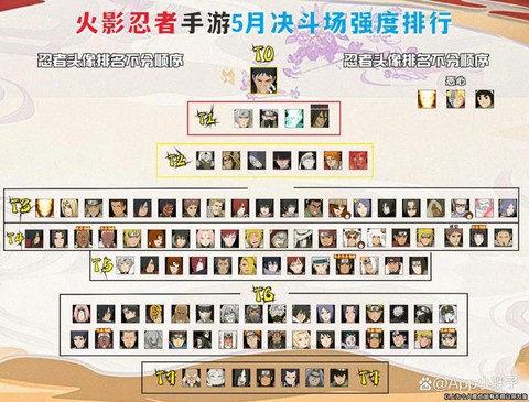 火影忍者75怎么过[图2]