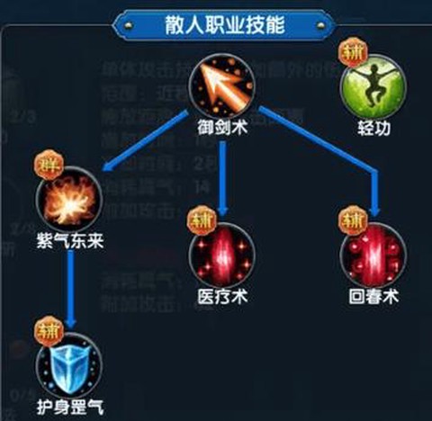 武林外传明王怎么加点