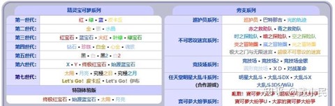 宝可梦letsgo怎么看宝可梦评价