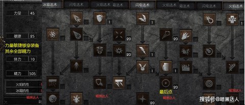 暗黑破坏神如何加点[图2]