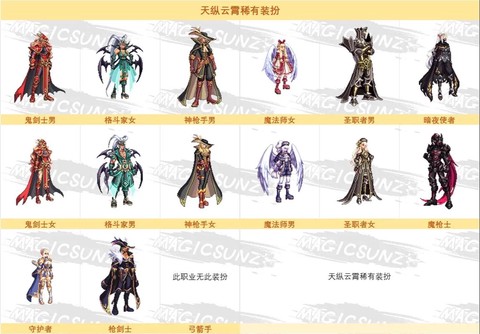 dnf什么时候出追忆天空