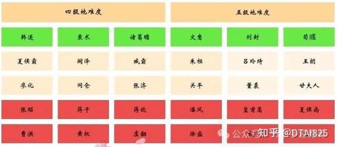 怎么领三国群英传礼包[图1]