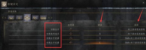 黑魂3怎么锁定敌人[图1]