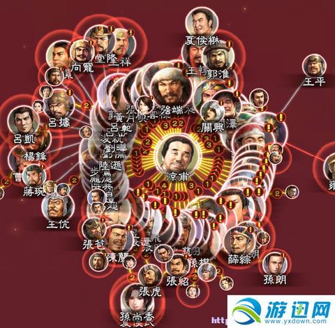 三国志13羁绊什么用[图2]