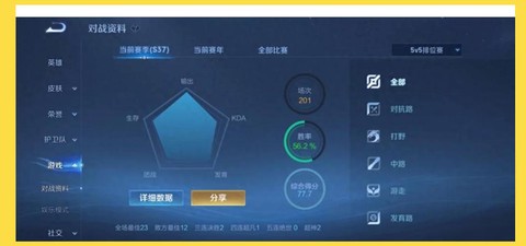 王者荣耀巅峰赛怎么打[图2]